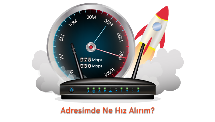Hız Testi